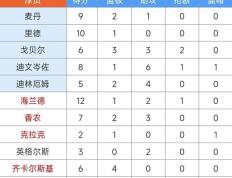 开云官网-森林狼队战胜掘金队，结束连败