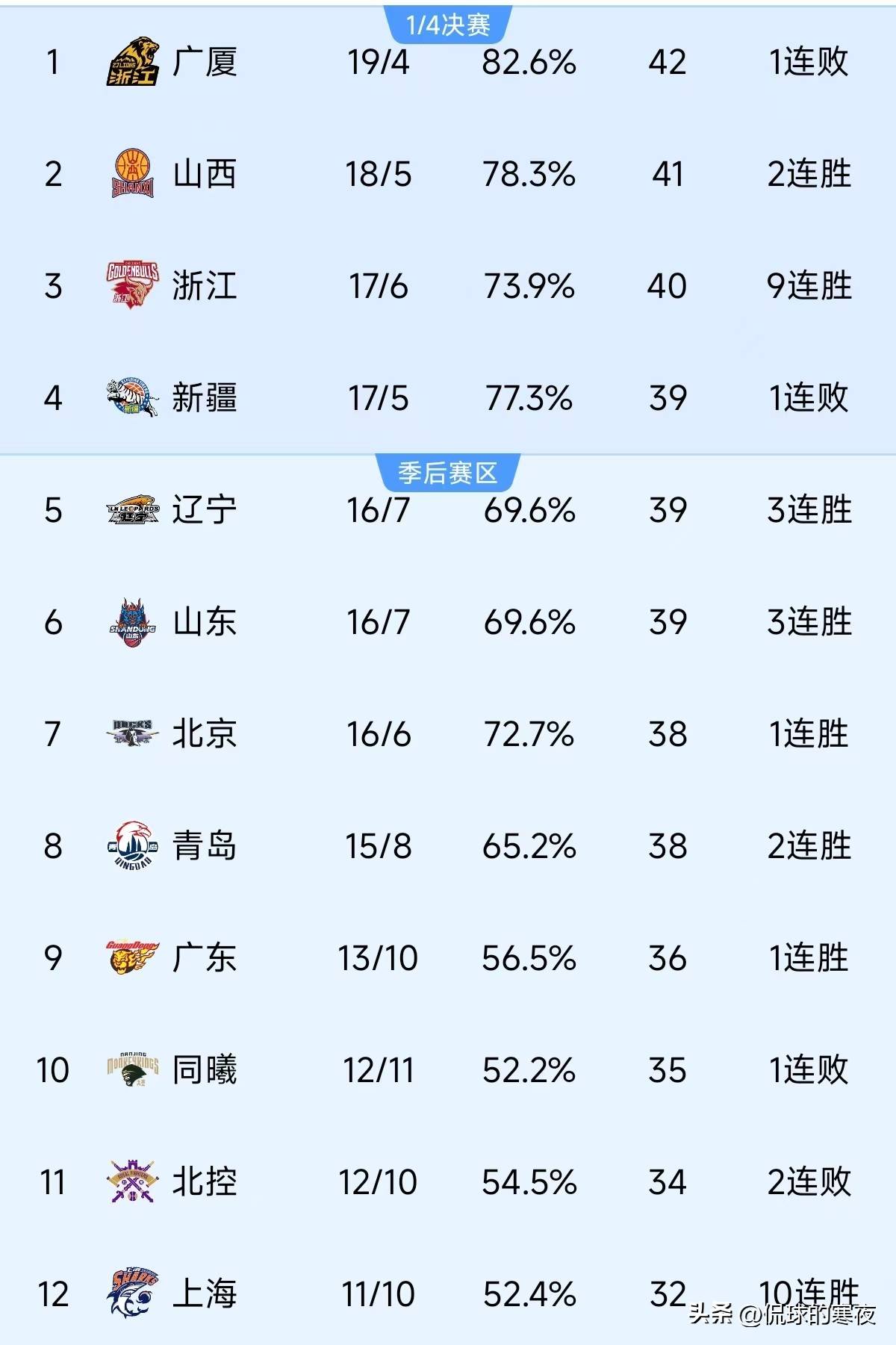 开云平台-包含大比分男女大战，实力对比一目了然的词条