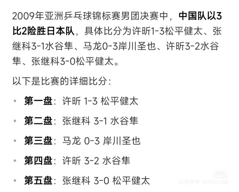 开云体育官网-日本队逆转韩国队，许昕统治全场